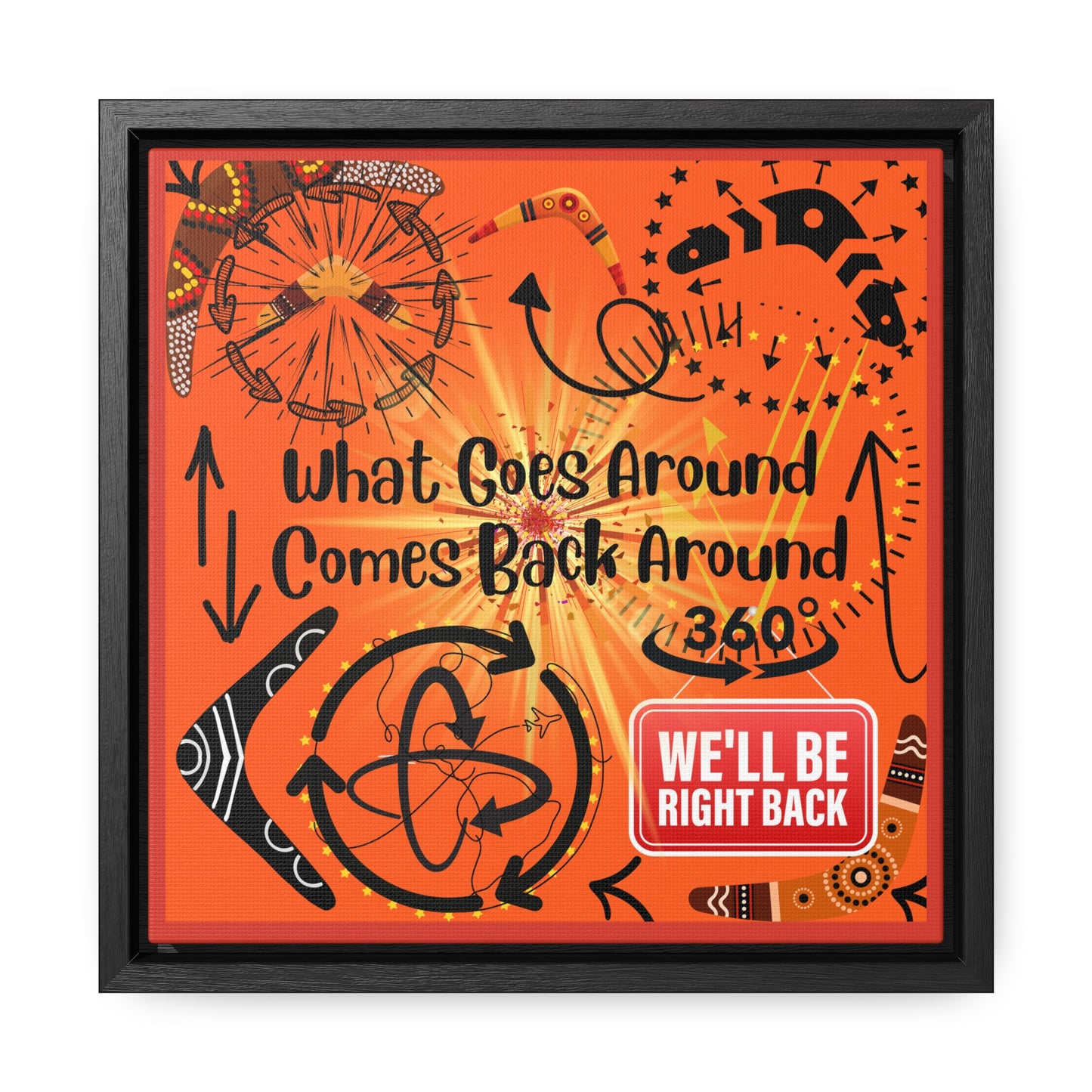 What Goes Around Comes Back Around Canvas Wall Art