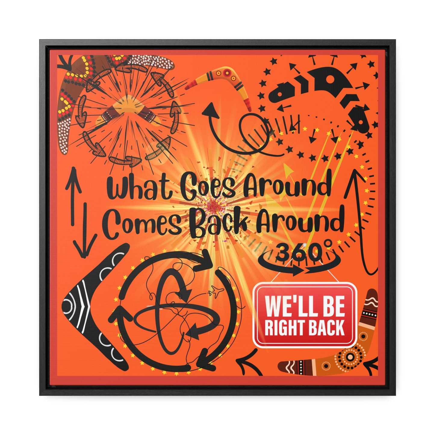 What Goes Around Comes Back Around Canvas Wall Art