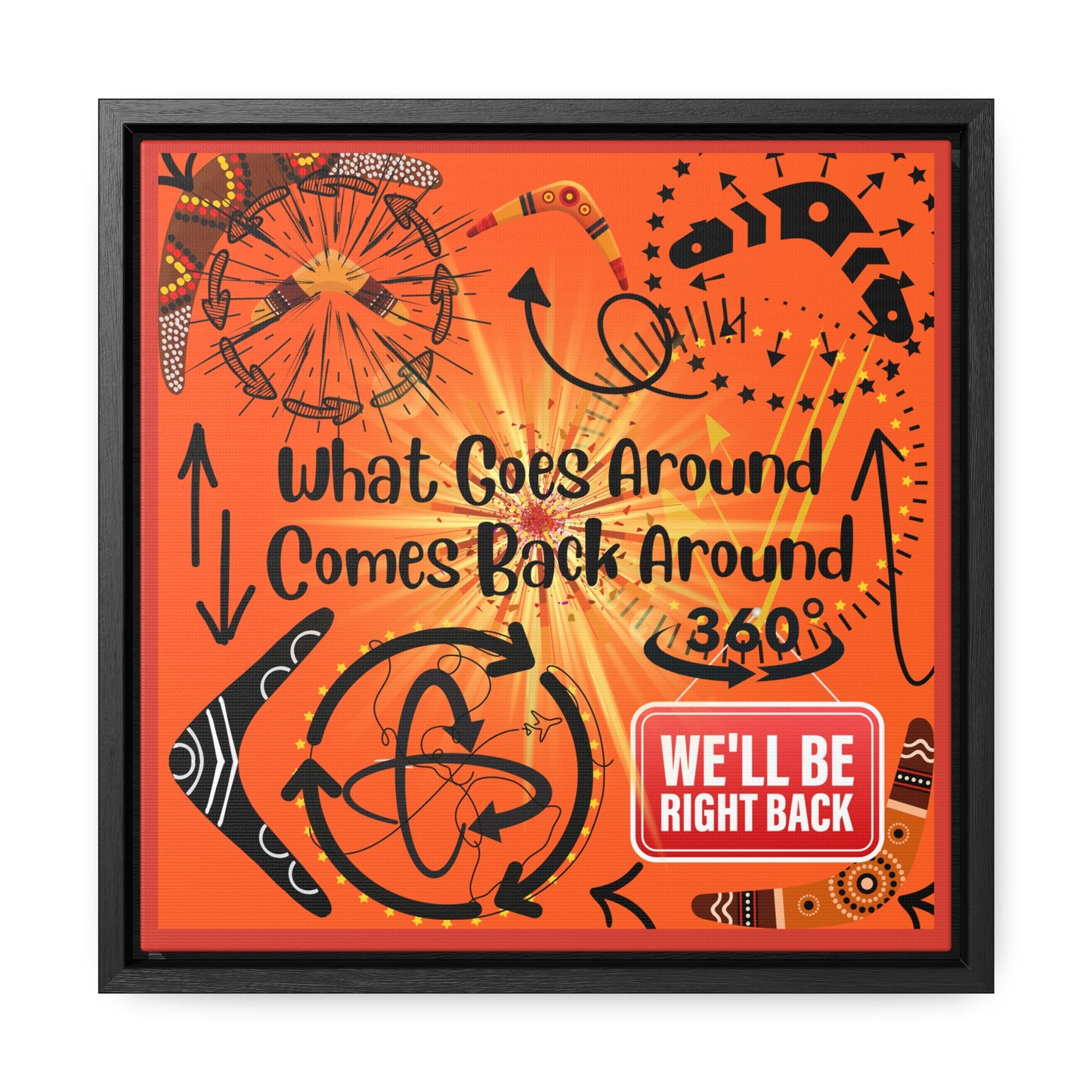 What Goes Around Comes Back Around Canvas Wall Art