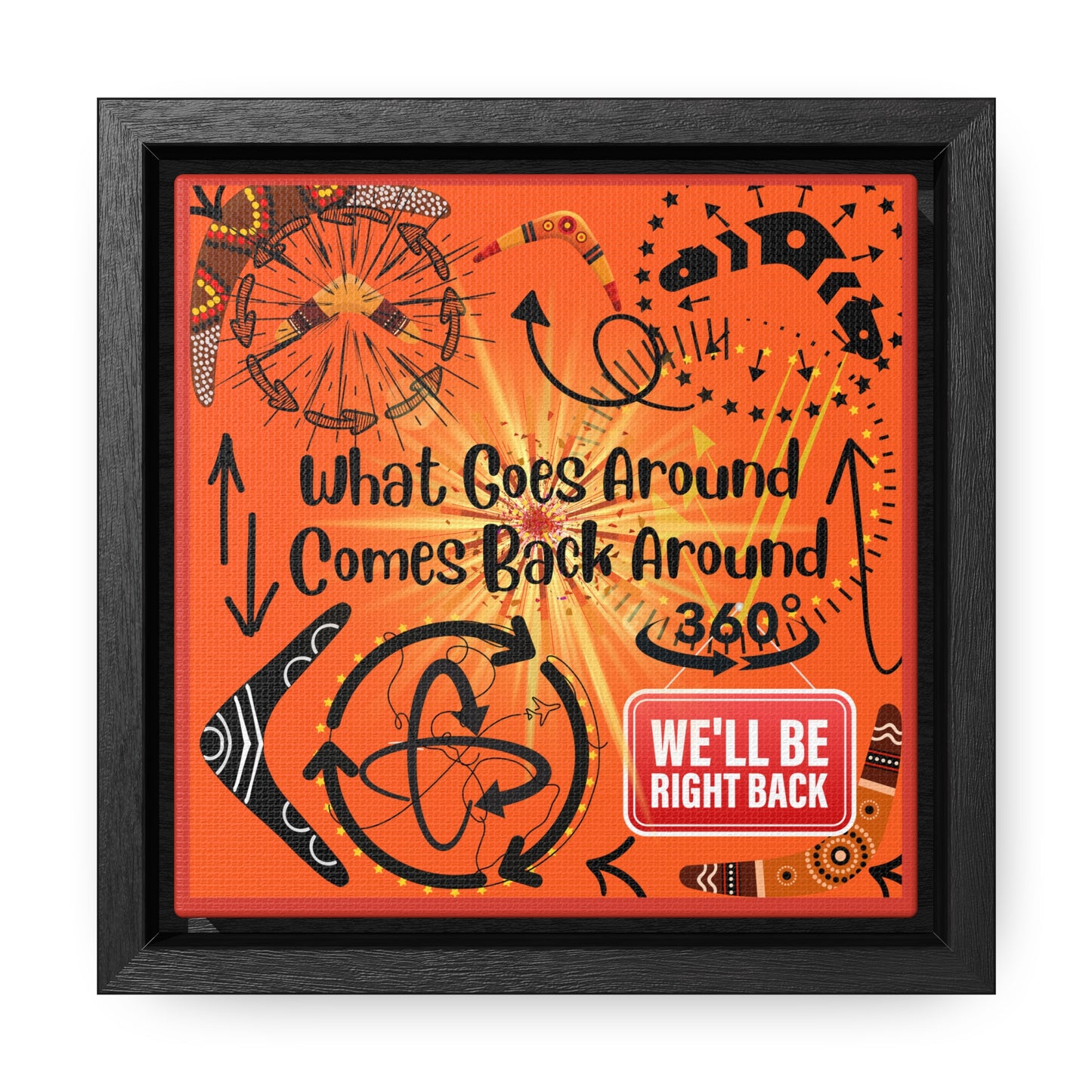 What Goes Around Comes Back Around Canvas Wall Art