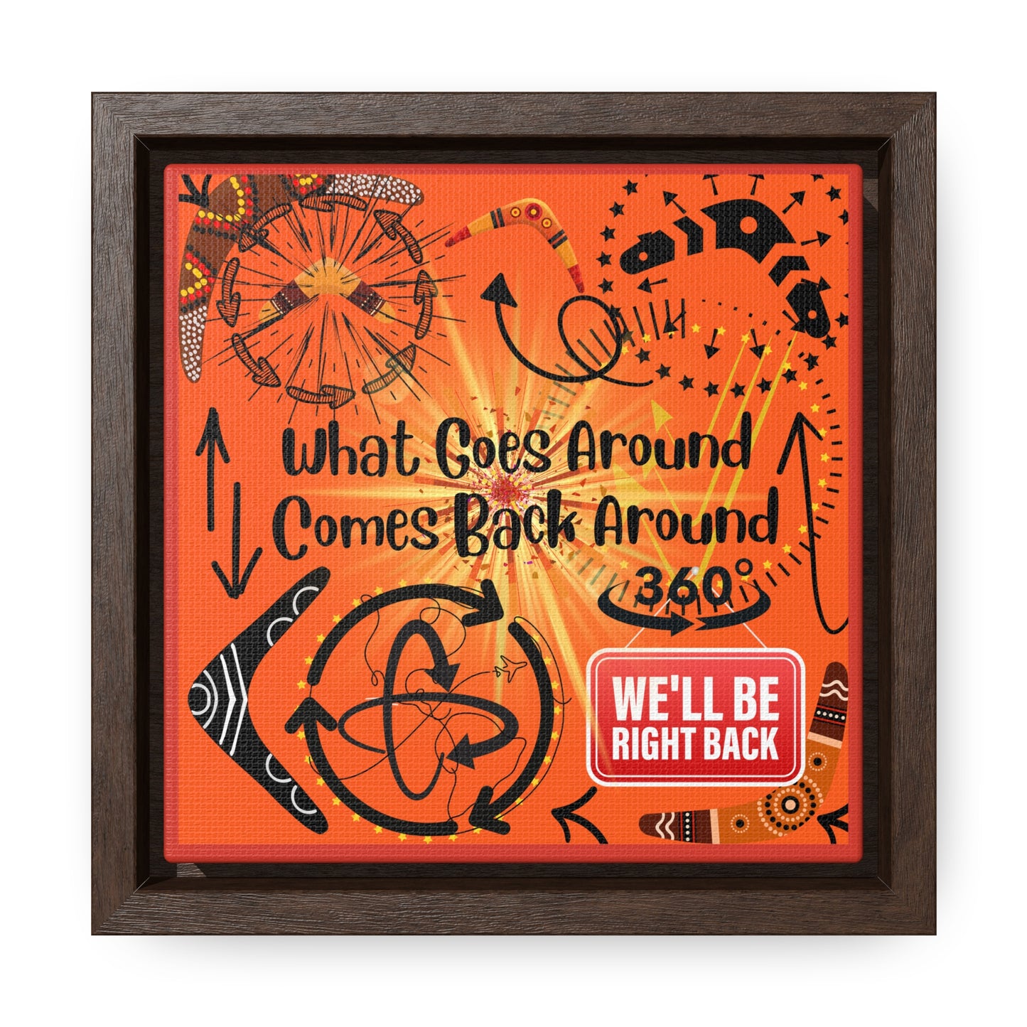 What Goes Around Comes Back Around Canvas Wall Art